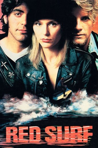 Poster of Red Surf
