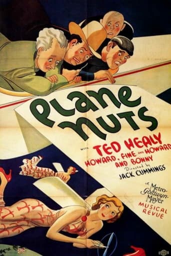 Poster of Plane Nuts