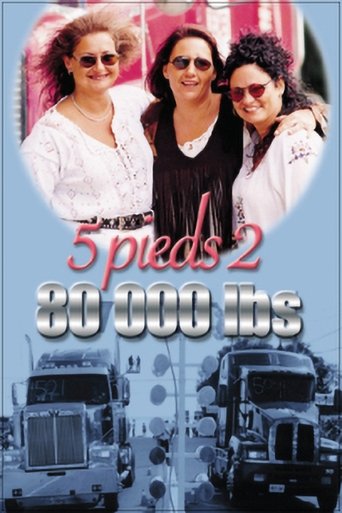 5′2″ 80 000 LBS Poster of 5′2″ 80 000 LBS