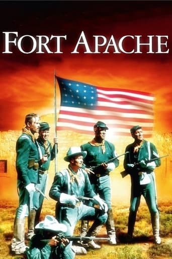 Poster of Fort Apache