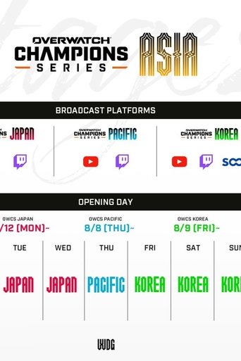 Portrait for Overwatch Champions Series - Asia - 2024 Stage 2