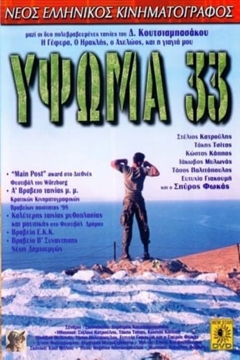 Poster of Hill 33