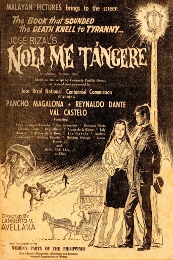 Poster of Noli me Tángere