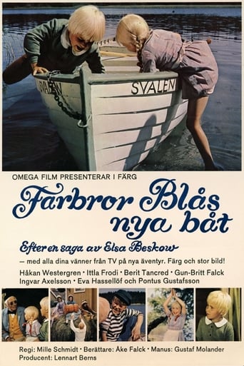 Poster of Farbror Blås nya båt