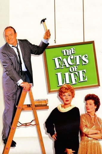 The Facts of Life Poster of The Facts of Life