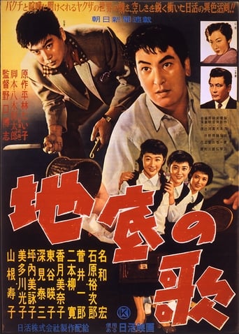 Poster of Song of the Underworld