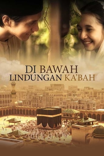 Poster of Under the Protection of Ka'bah