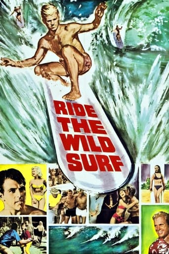Poster of Ride the Wild Surf