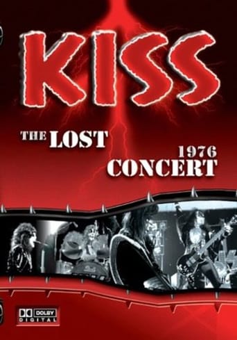 Poster of Kiss: The Lost Concert