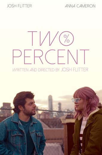 Poster of Two Percent