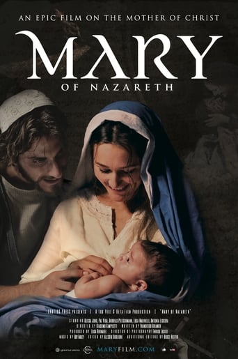 Poster of Mary of Nazareth