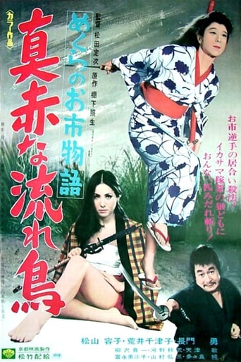Poster of Crimson Bat, the Blind Swordswoman