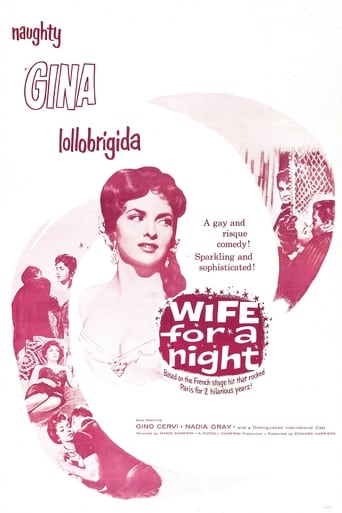 Poster of Wife for a Night