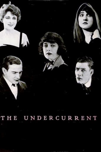 Poster of The Undercurrent