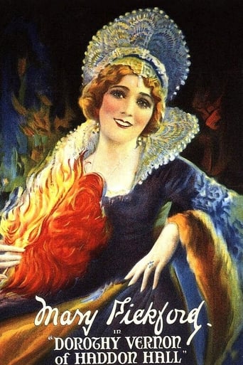 Poster of Dorothy Vernon of Haddon Hall