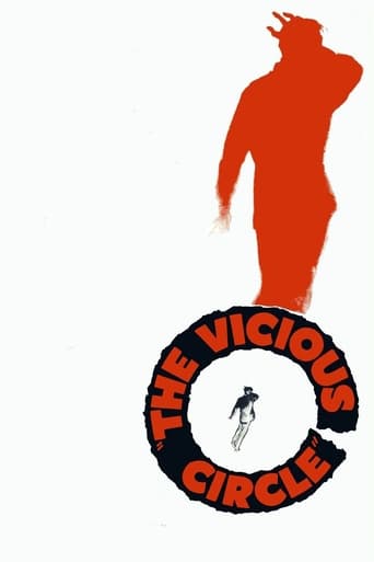 Poster of The Vicious Circle