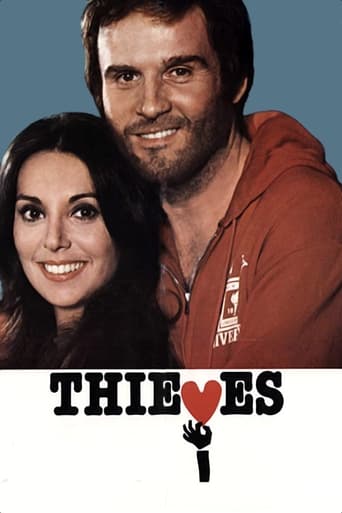 Poster of Thieves