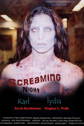 Poster of Screaming Night