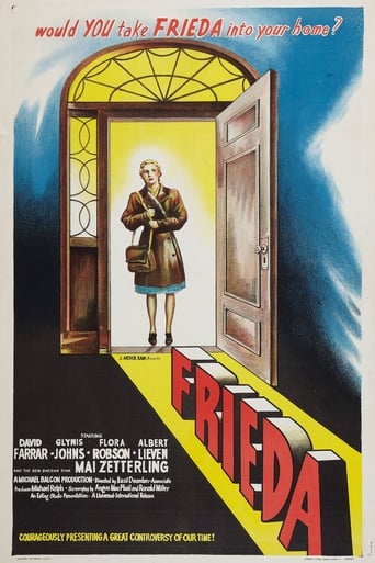 Poster of Frieda