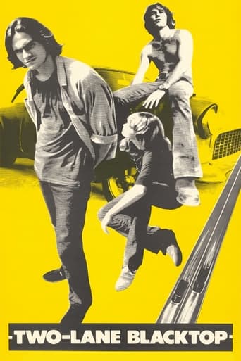 Poster of Two-Lane Blacktop