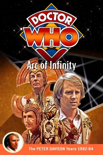 Poster of Doctor Who: Arc of Infinity