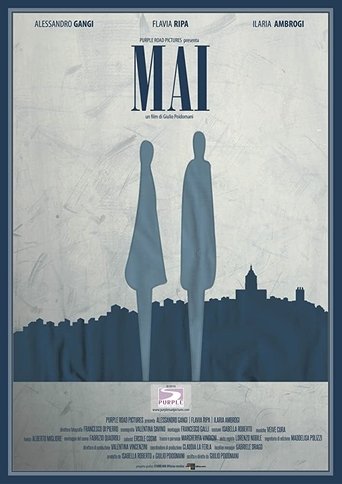 Poster of Never
