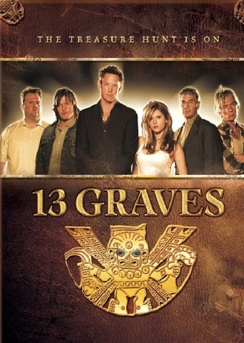 Poster of 13 Graves