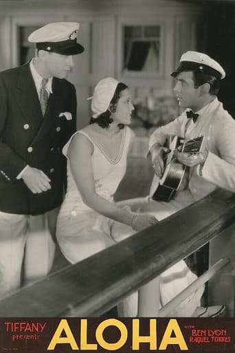 Poster of Aloha