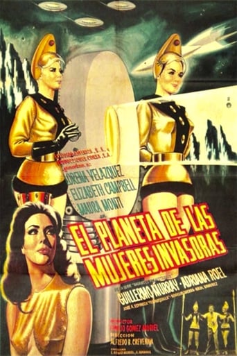 Poster of Planet of the Female Invaders