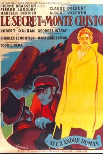 Poster of The Secret of Monte-Cristo
