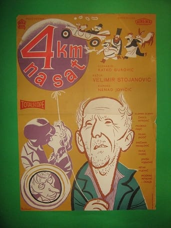 Poster of Four Kilometers per Hour