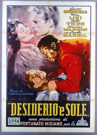 Poster of Desiderio 'e sole