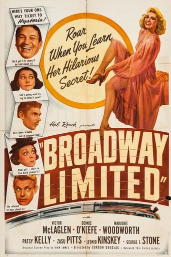 Poster of Broadway Limited