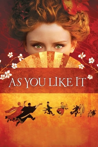 Poster of As You Like It
