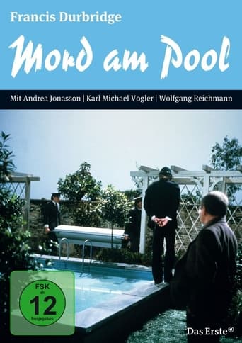 Poster of Mord am Pool