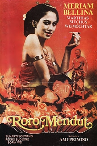 Poster of Roro Mendut