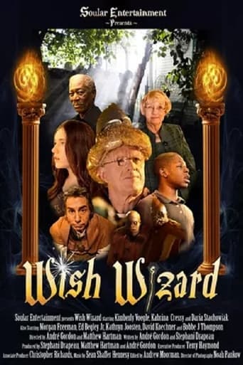 Poster of Wish Wizard
