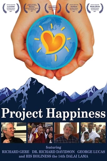 Poster of Project Happiness