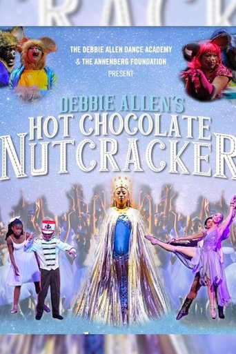 Poster of The Hot Chocolate Nutcracker