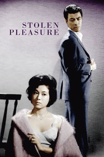 Poster of Stolen Pleasure