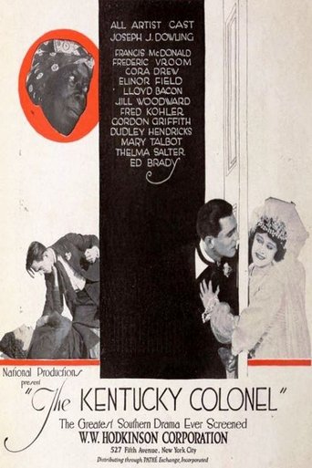 Poster of The Kentucky Colonel
