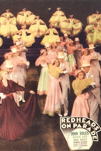 Poster of Redheads on Parade