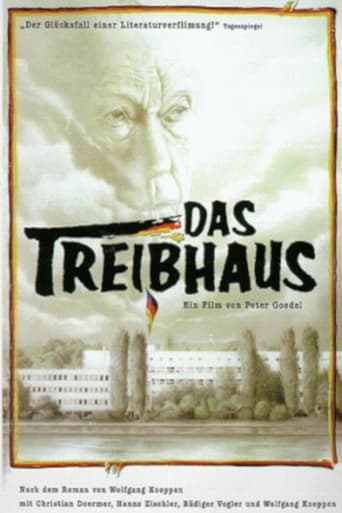 Poster of Das Treibhaus