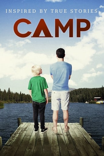 Poster of Camp