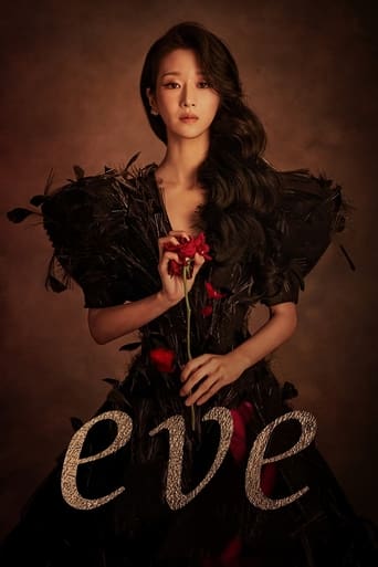 Poster of EVE