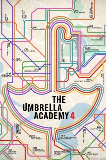 Portrait for The Umbrella Academy - Season 4