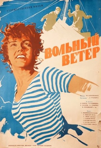 Poster of Wind of Freedom
