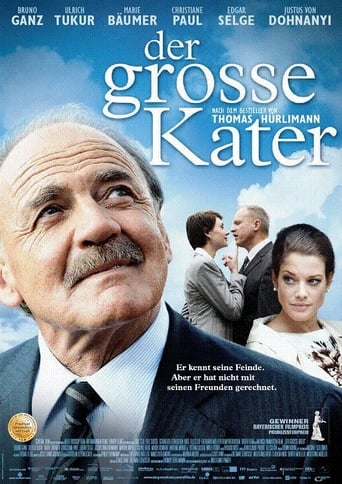 Poster of Der grosse Kater