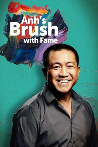 Poster of Anh's Brush with Fame