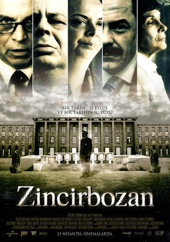 Poster of Zincirbozan